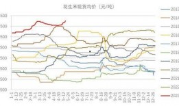 国产一级A级高清毛片