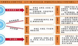 国产二十一区,二十一区影视产业的崛起与展望